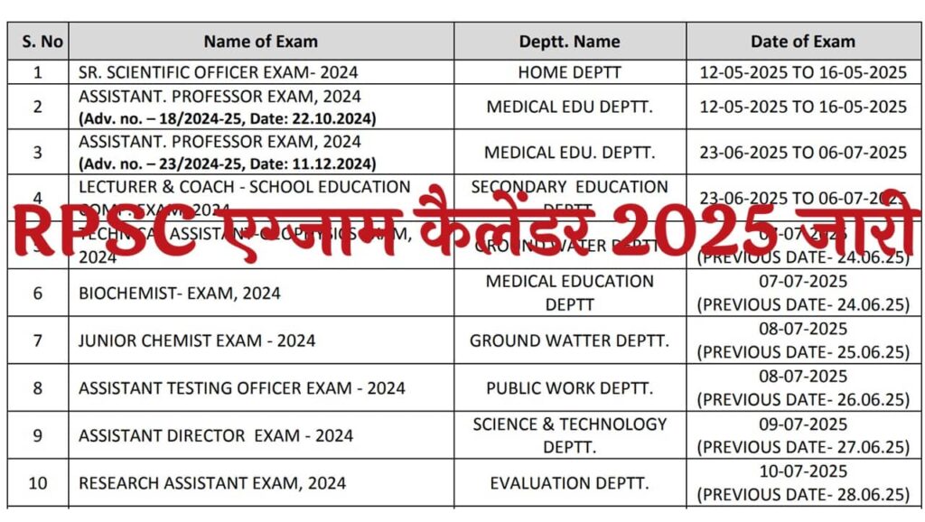 RPSC Exam Calendar 2025