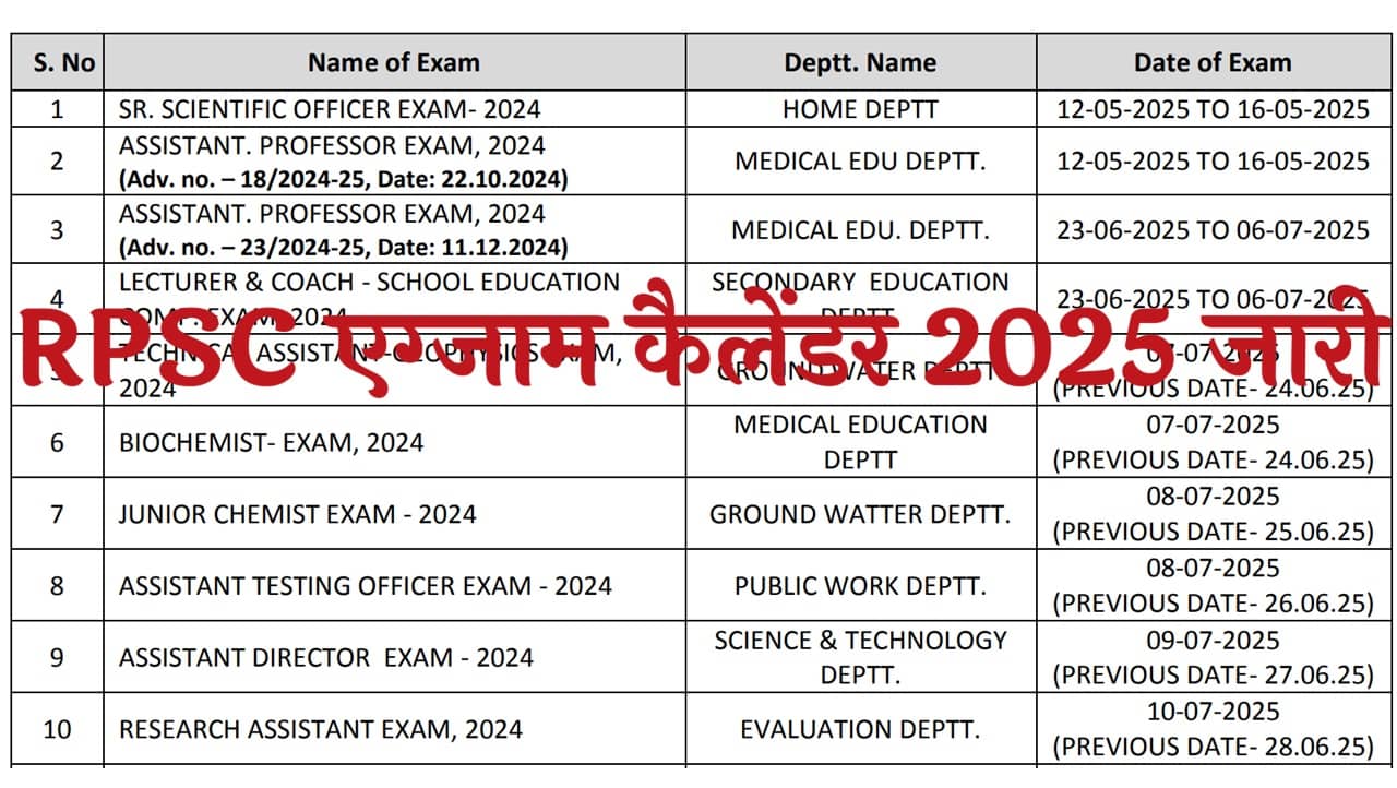 Rpsc Calendar 2025 Pdf Download 