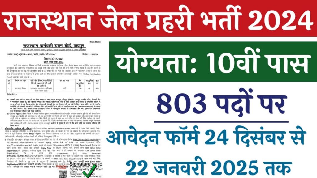 Rajasthan Jail Prahari Recruitment 2024