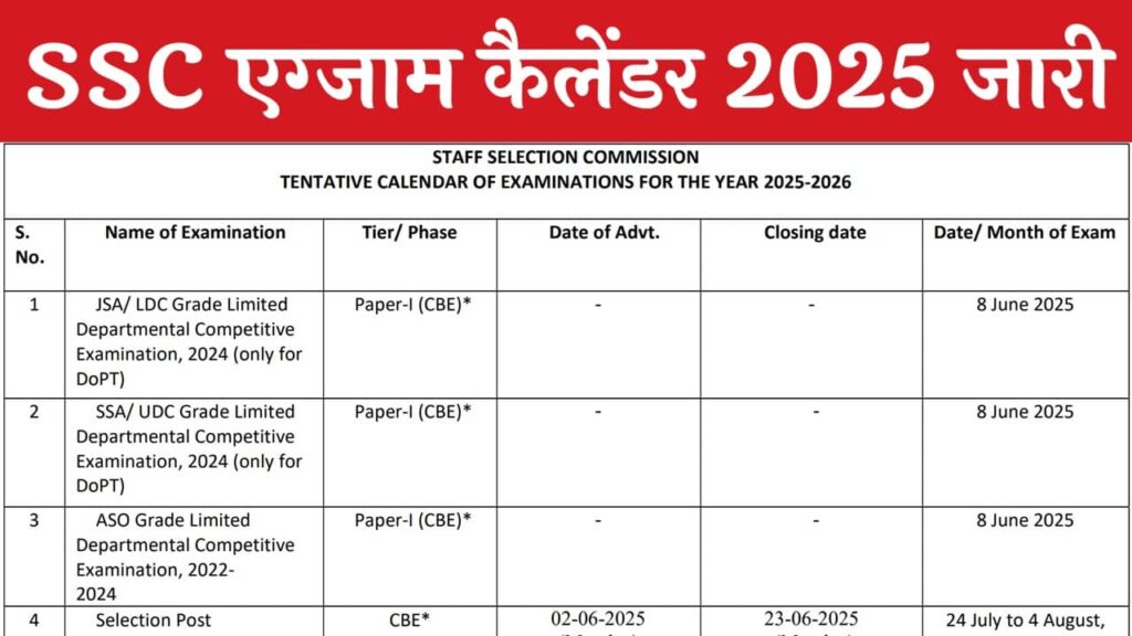 SSC Exam Calendar 2025