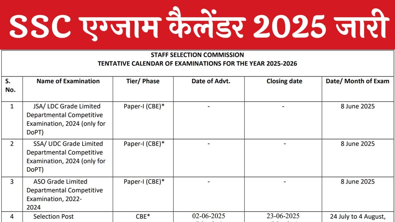 SSC Exam Calendar 2025