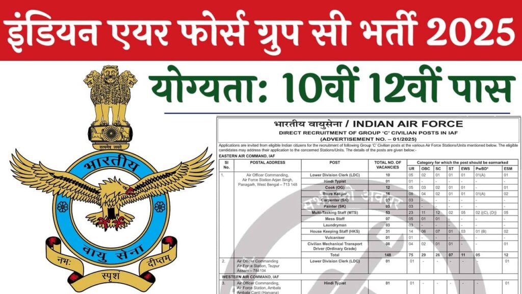 Air Force Group C Recruitment 2025