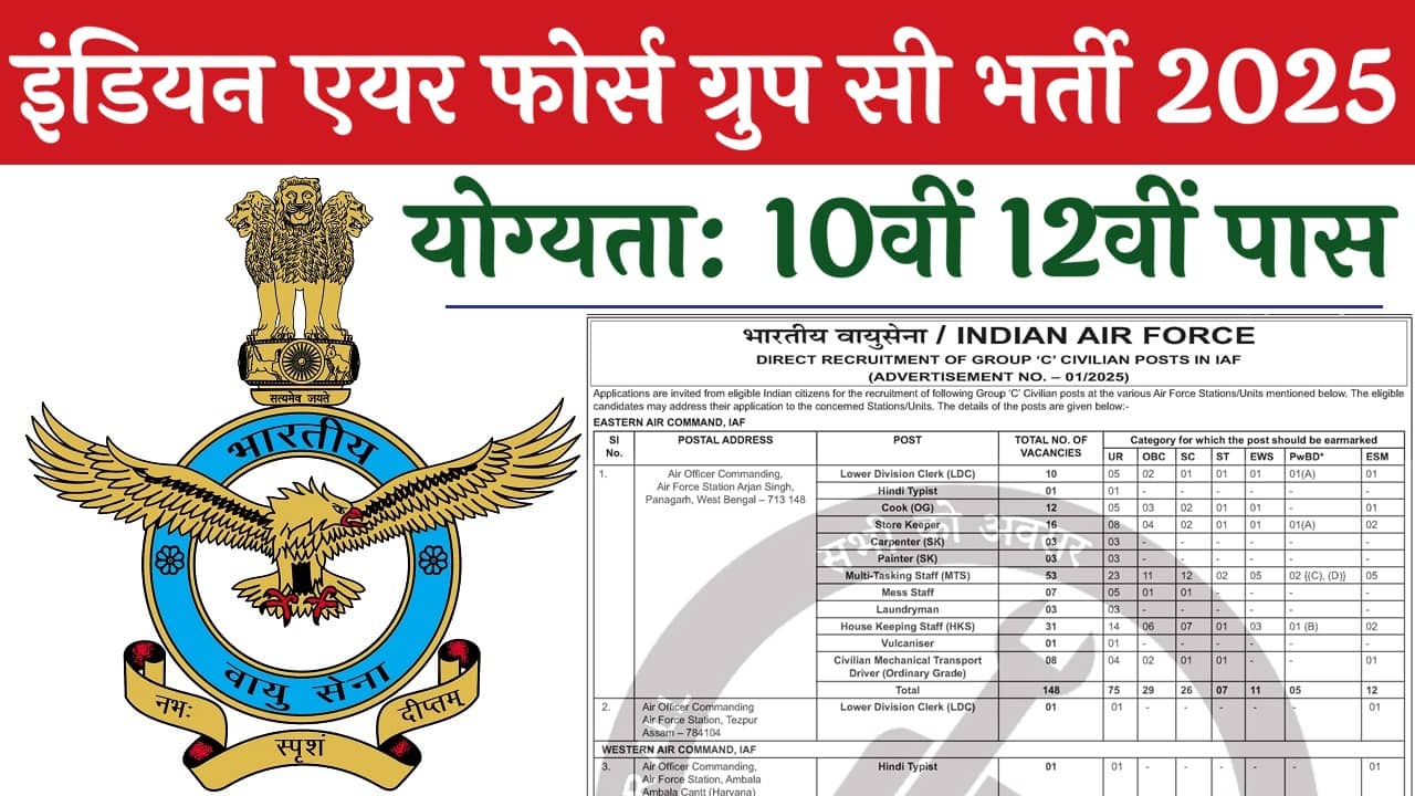 Air Force Group C Recruitment 2025