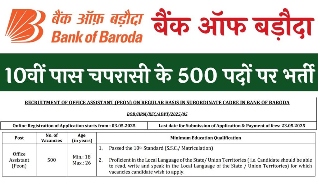 Bank of Baroda Peon Recruitment 2025