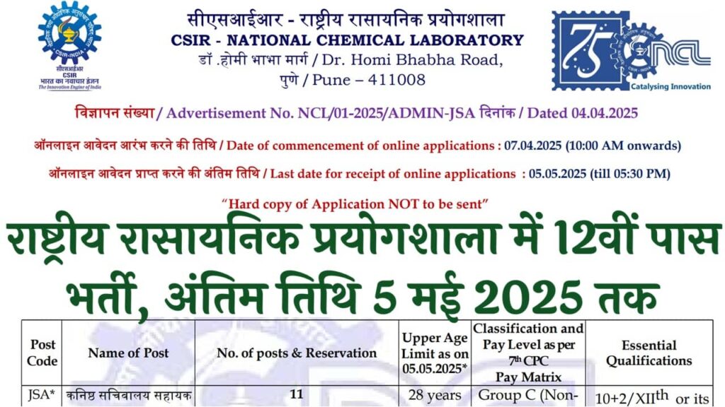 CSIR NCL Recruitment 2025