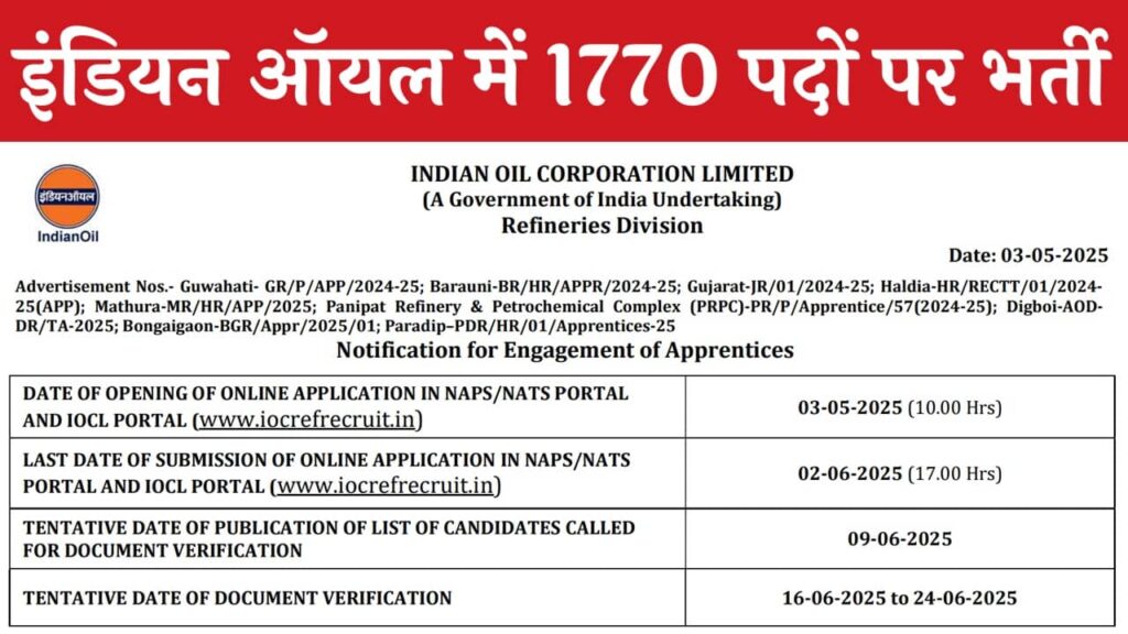 IOCL Apprentice Recruitment 2025