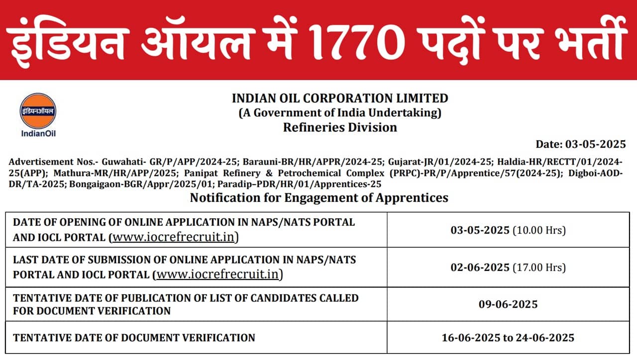 IOCL Apprentice Recruitment 2025