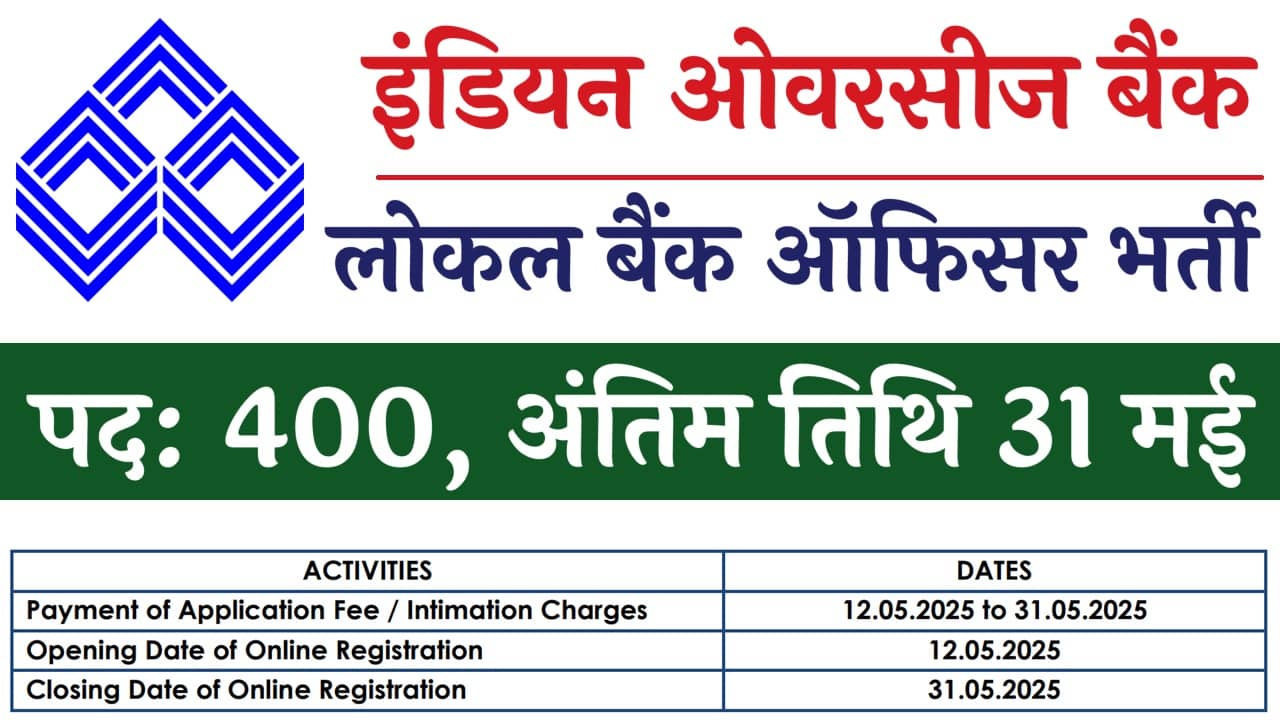 Indian Overseas Bank Recruitment 2025