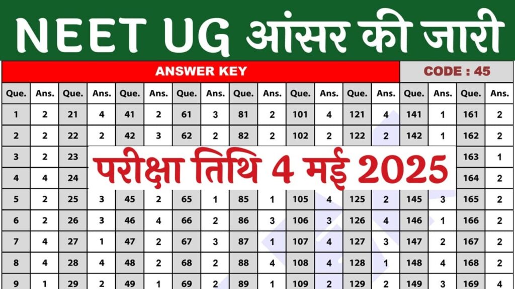 NEET UG Answer Key 2025