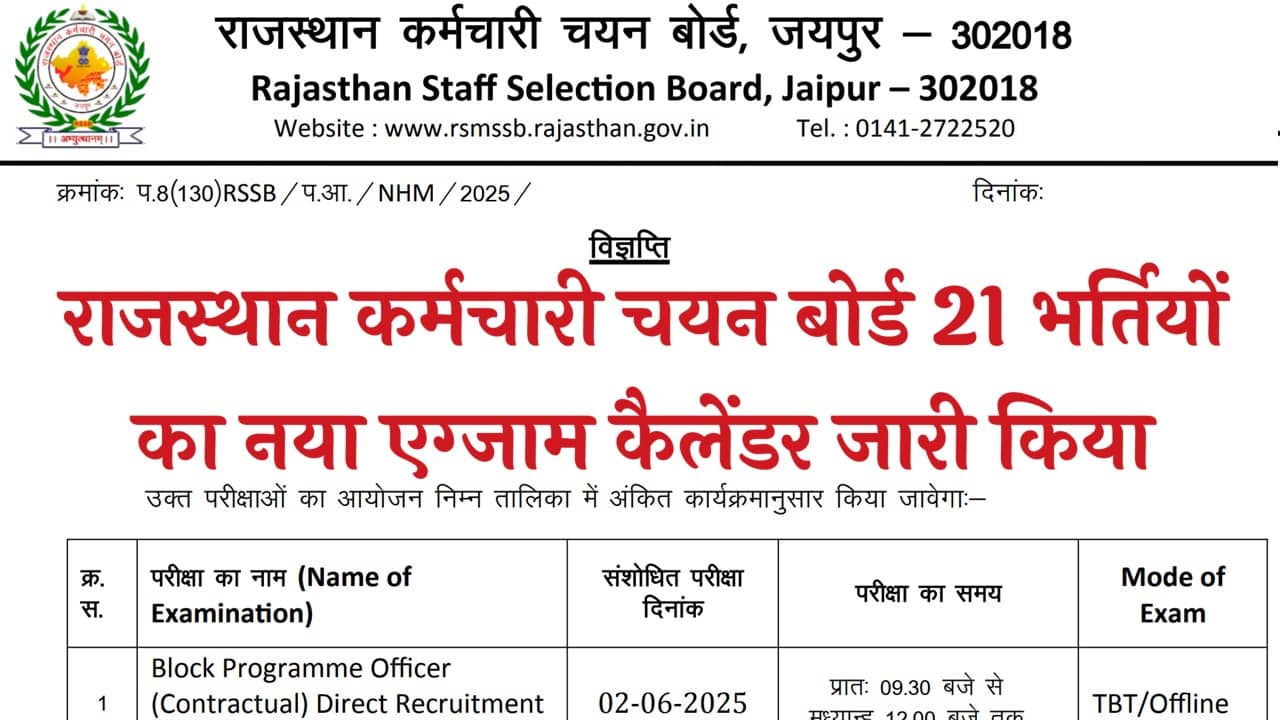 RSSB Exam Calendar 2025