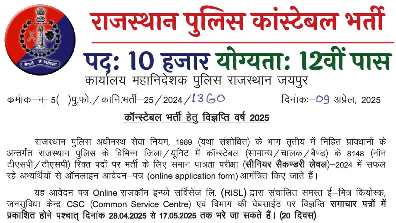 Rajasthan Police Recruitment 2025