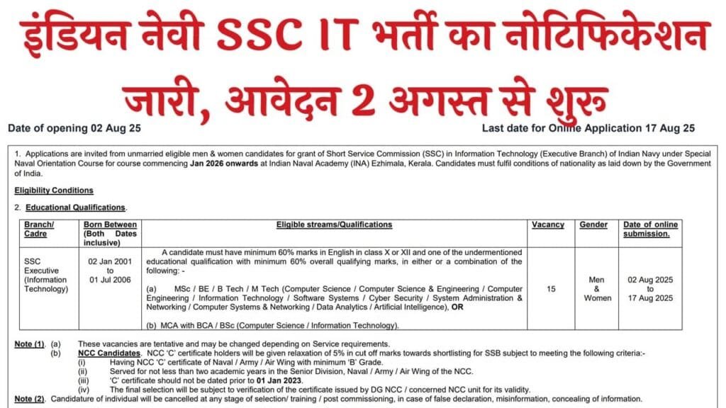 Indian Navy SSC IT Recruitment 2025