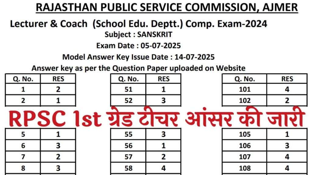 RPSC 1st Grade Teacher Answer Key 2025