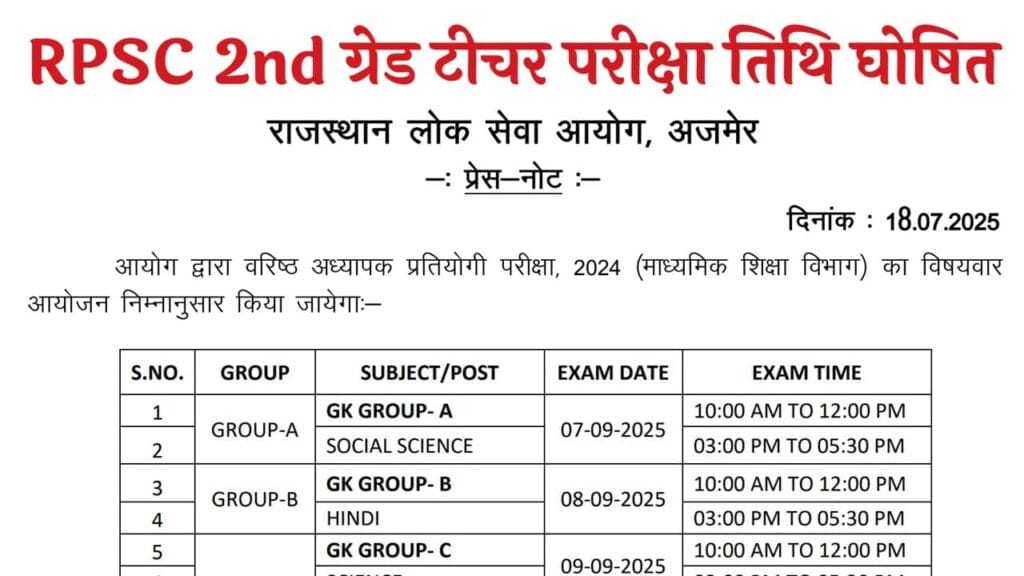 RPSC 2nd Grade Teacher Exam Date 2025