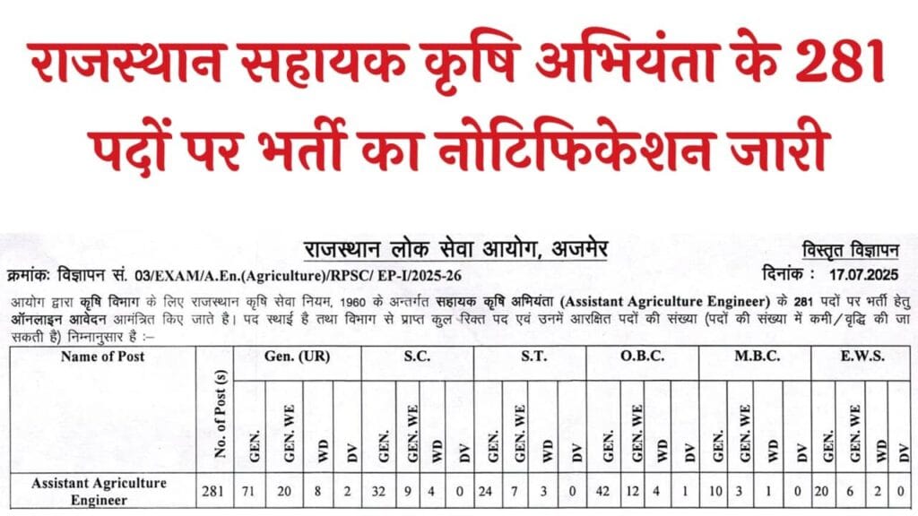 RPSC Assistant Agriculture Engineer Recruitment 2025
