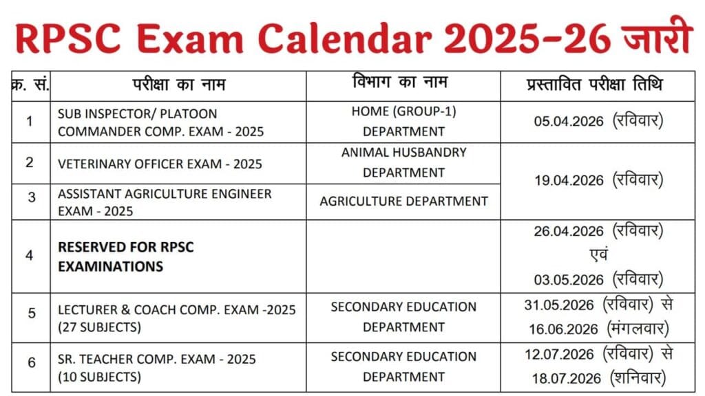 RPSC Exam Calendar 2025-26