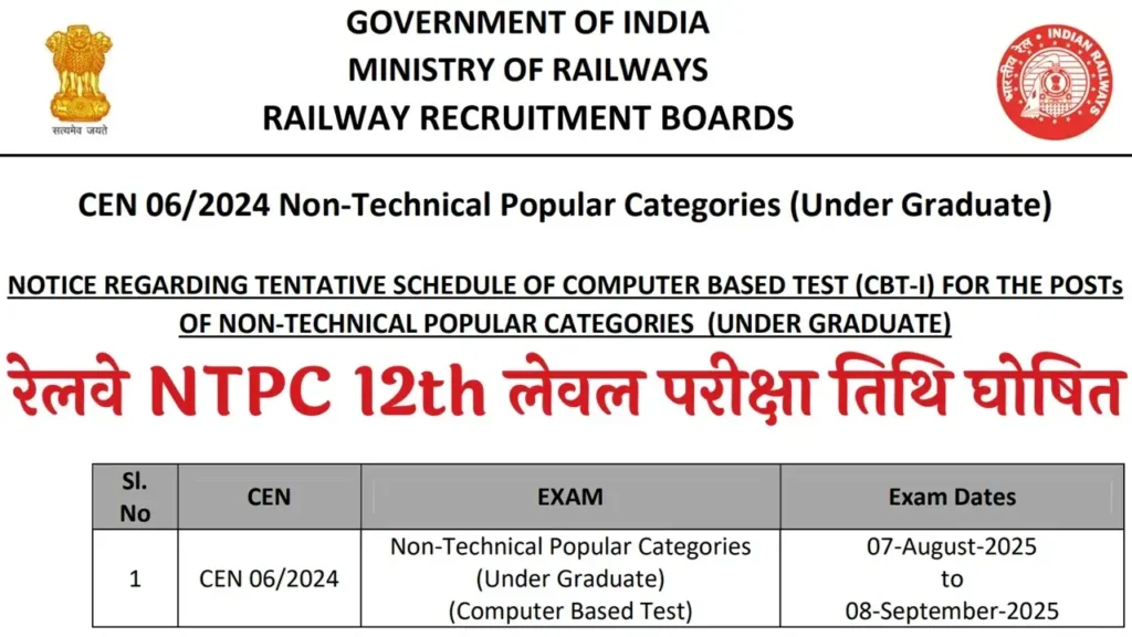 Railway NTPC 12th Level Exam Date 2025