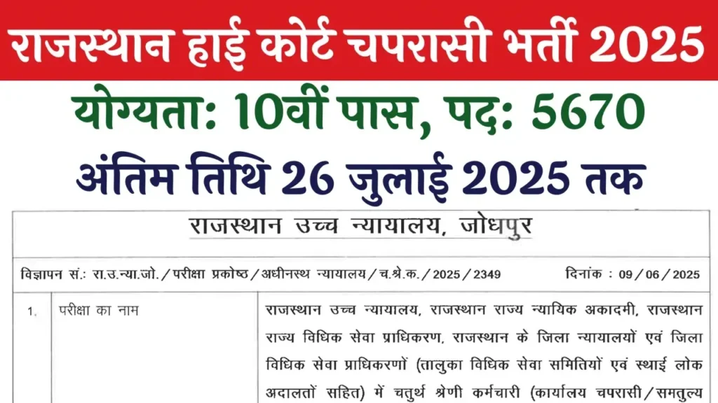 Rajasthan High Court Peon Recruitment 2025
