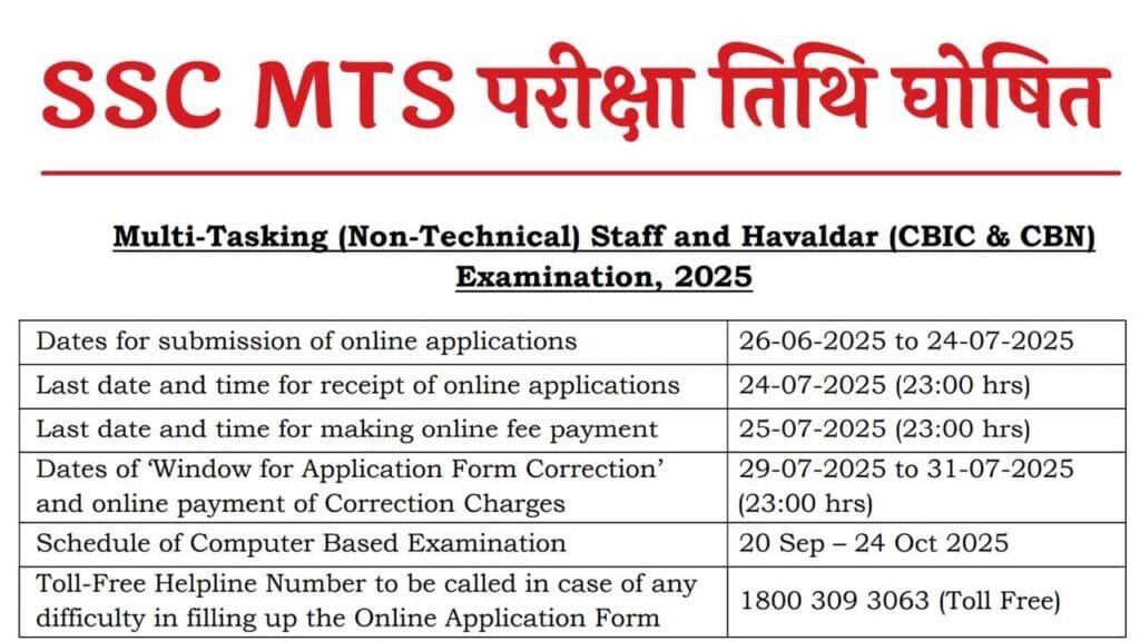 SSC MTS Exam Date 2025