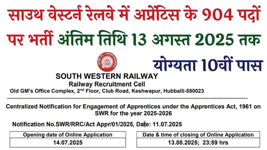 South Western Railway Recruitment 2025